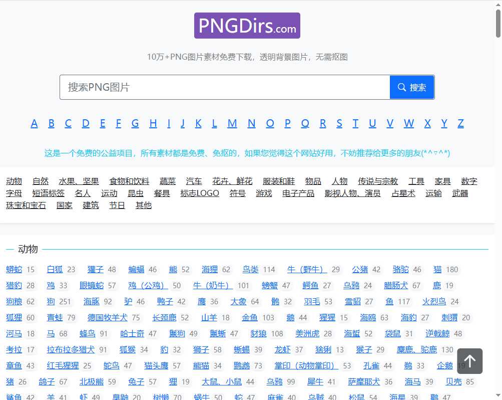 PNGDirs