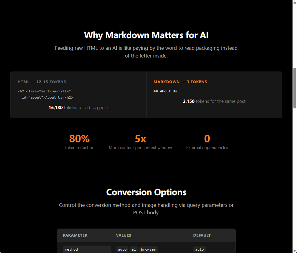 markdown.new