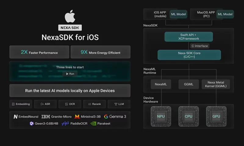NexaSDK