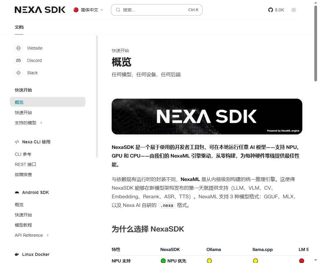 NexaSDK