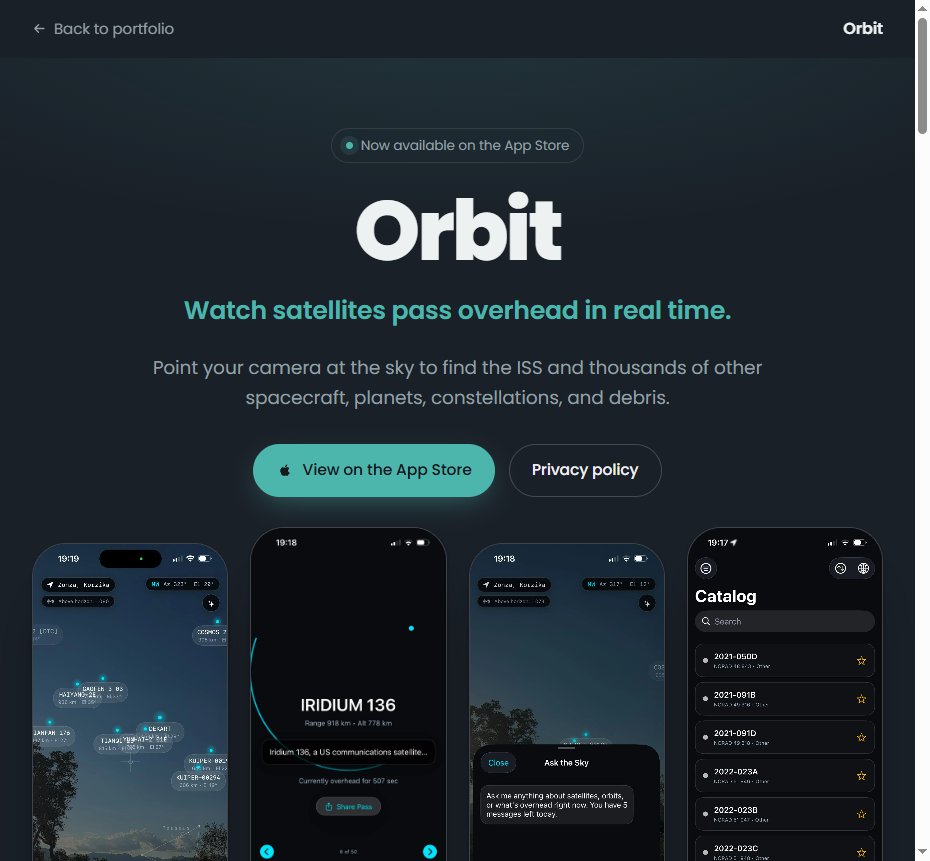 Orbit