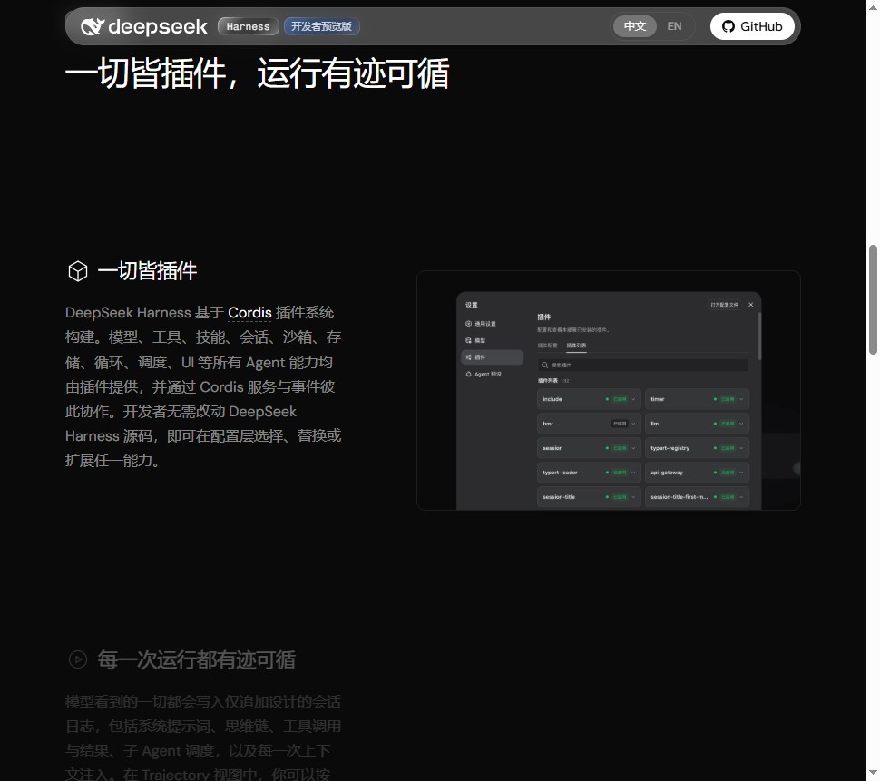 DeepSeek Harness