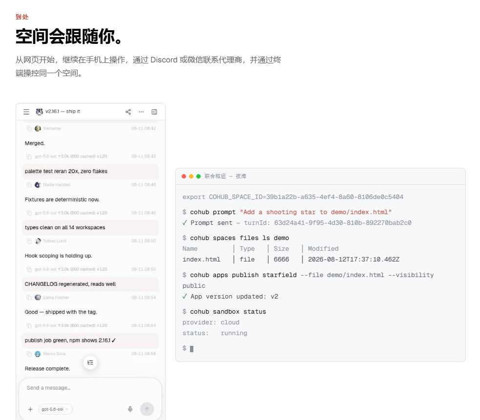 Cohub